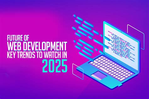 Top Web Development Trends in 2025: What Businesses Need to Know